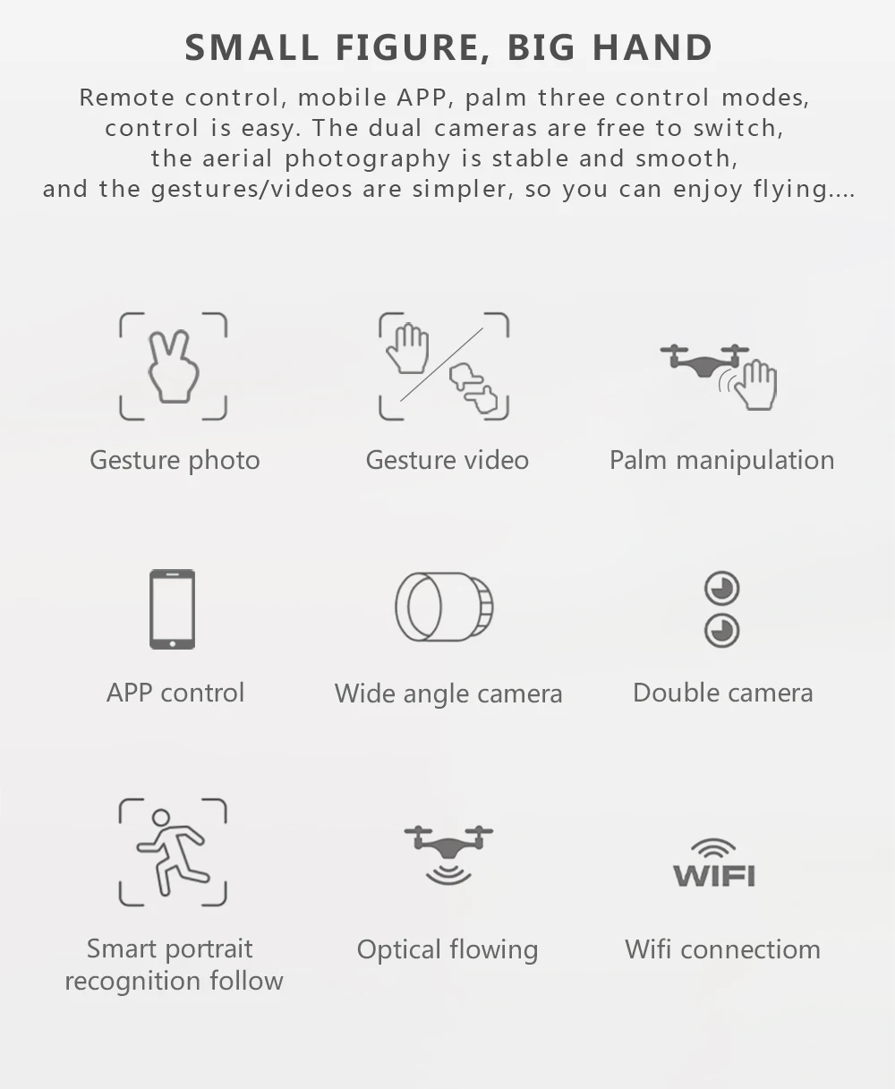 Cheap Drones com câmera