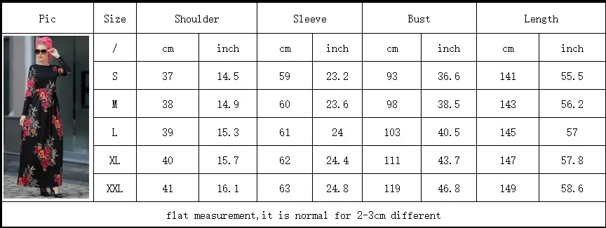 size