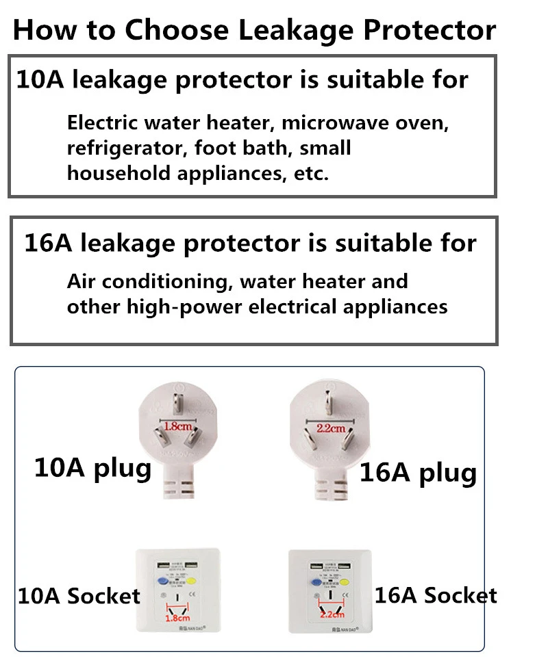 AU plug Новая Зеландия Китай 16A rewirable Австралия электрическая вилка защита от утечки безопасная розетка автоматический выключатель вырез