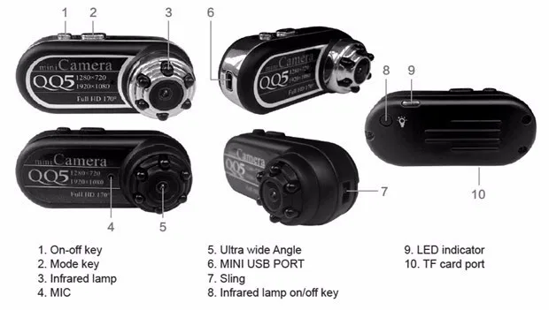 Новая QQ5 мини камера 12MP Cam Веб-камера 170 широкоугольный Full HD 1080P 720P инфракрасная камера ночного видения DV видеокамера детектор движения