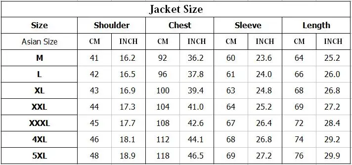 size1