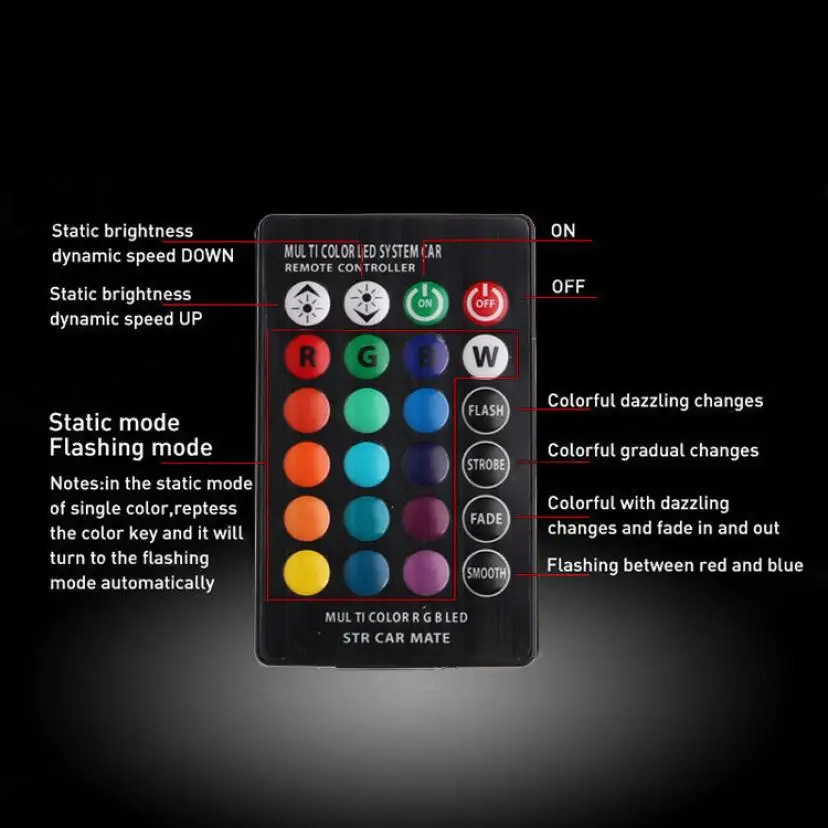 Автомобильный Стайлинг Авто 2x T10 5050 светодиодный RGB многоцветный интерьерный клиновидный боковой светильник стробоскоп пульт дистанционного управления