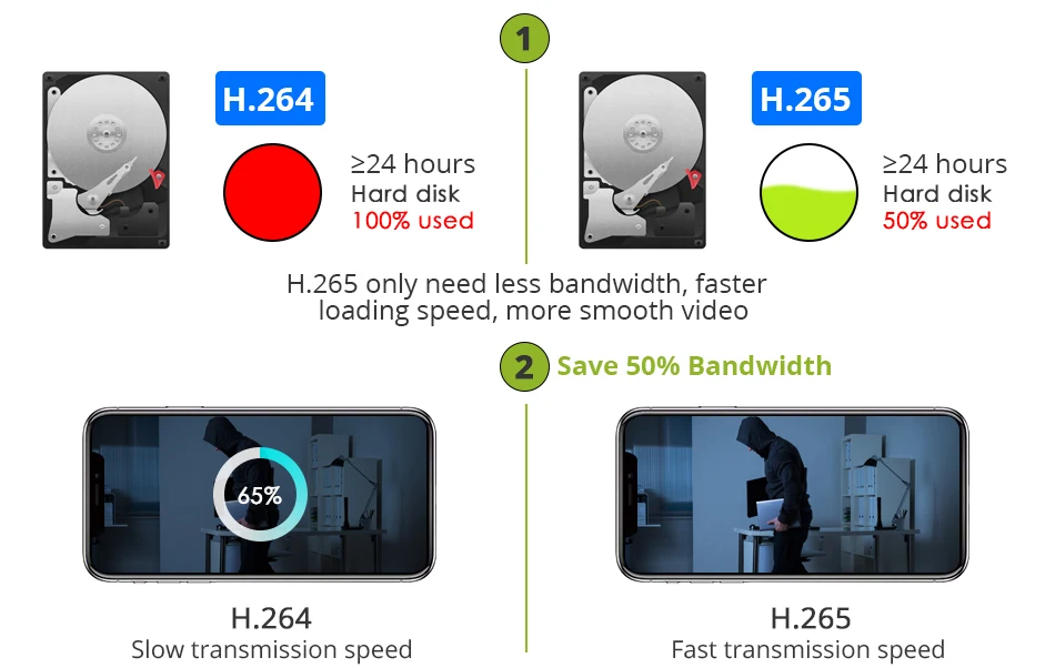 HD 8CH NVR 1080 P видеокамера POE CCTV Системы комплект 2MP открытый Водонепроницаемый IP Камера POE безопасности дома видео набор для наблюдения Hiseeu