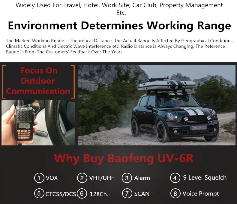 Baofeng UV-6R рация 5 Вт Радио УВЧ УКВ двухдиапазонный УФ 6R CB радио обновление UV-5R Baofeng рация HF трансивер для охоты