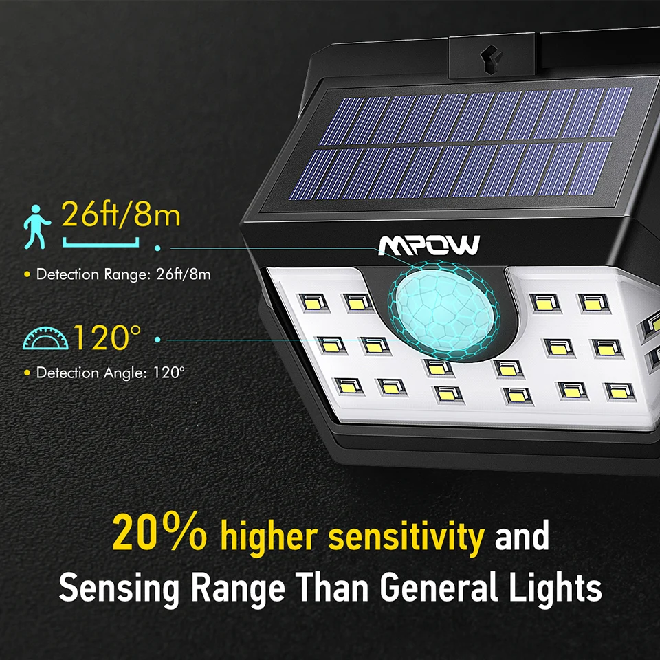 4 шт Mpow теплый/холодный белый 20 СВЕТОДИОДНЫЙ садовые уличные солнечные лампы IP65 водонепроницаемая лампа на солнечной энергии Широкий формат Сенсор для путь гараж