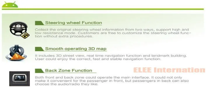 Top Car Android GPS Navigation Radio TV DVD Player For Citroen Jumpy 2007~2012 Audio Video Stereo Multimedia System 9