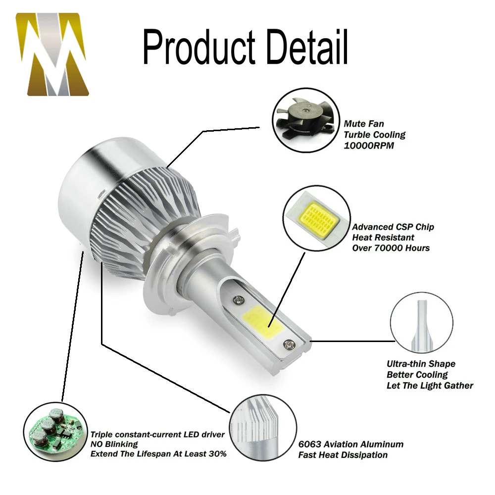 Car Lights Bulbs LED 12V H1 H3 H4 H7 H8 H9 H11 H13 HB1 HB2 HB3 HB4 HB5 880 881 9003 9004 9005 9006 9007 9008 Auto Headlights Kit (8)
