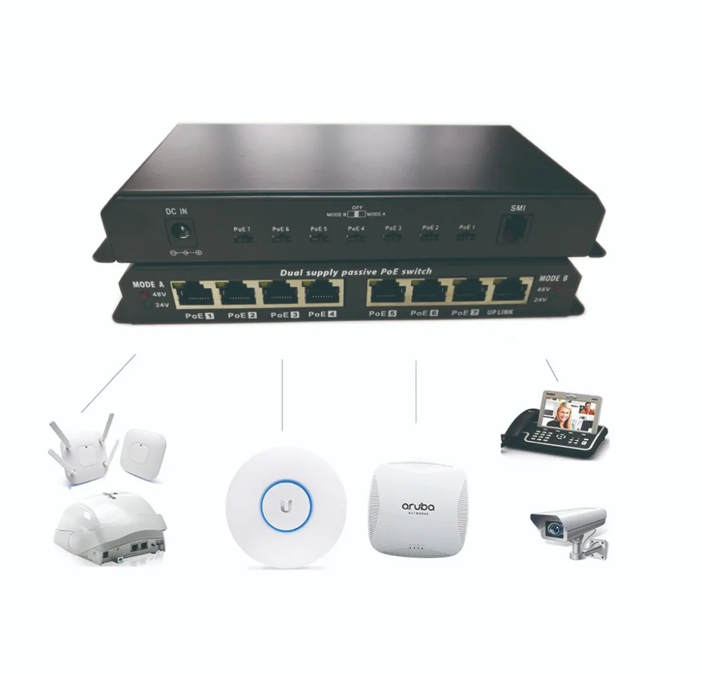 Коммутатор PoE Gigabit ретранслятор режим A + B для пассивных устройств Ubiquiti|Аксессуары