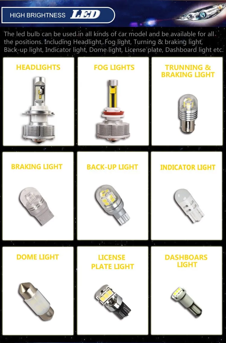 H11-CREE-2SMD-yellow_02