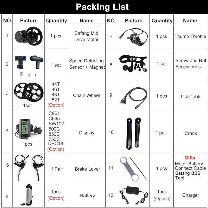 Perfect Bafang BBS01B 36V 250W Mid Drive Motor Electric Bicycle Conversion Kit w/ 36V 10Ah Electric Bike Battery 0 Perfect Bafang BBS01B 36V 250W Mid Drive Motor Electric Bicycle Conversion Kit w/ 36V 10Ah Electric Bike Battery 0