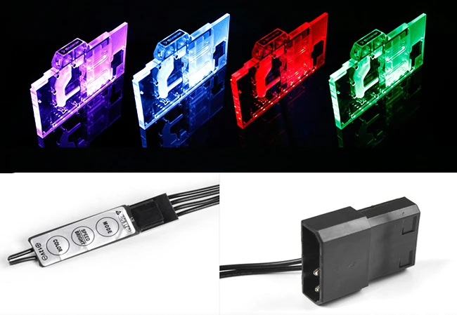 RGB