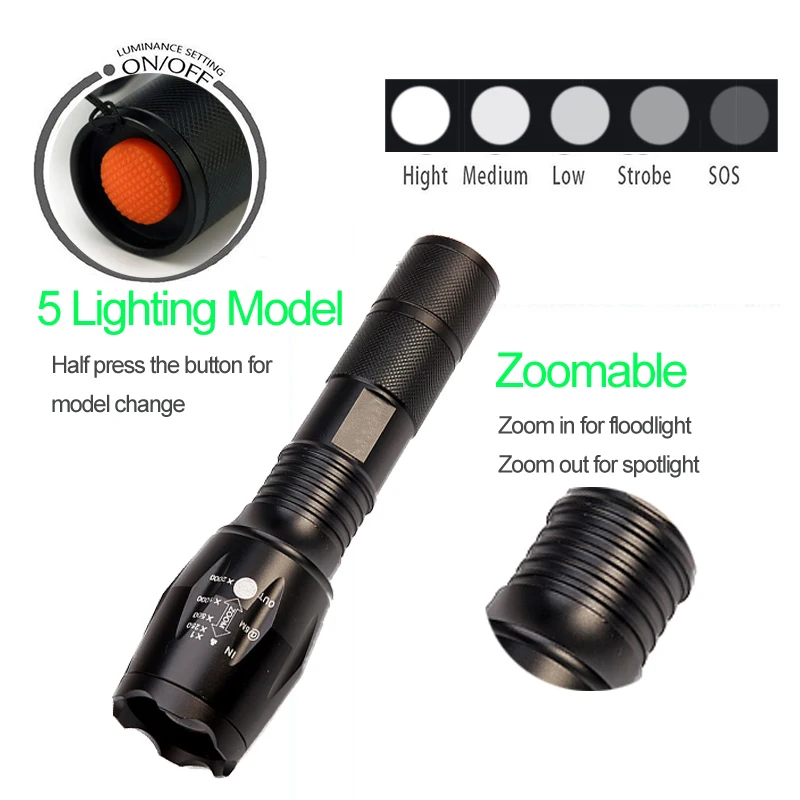 E17-9000-Lums-Tactical-Flashlight-5-Modes-L2-T6-LED-Zoomable-Flashlight-Torch-by-18650-Rechargeable (1)