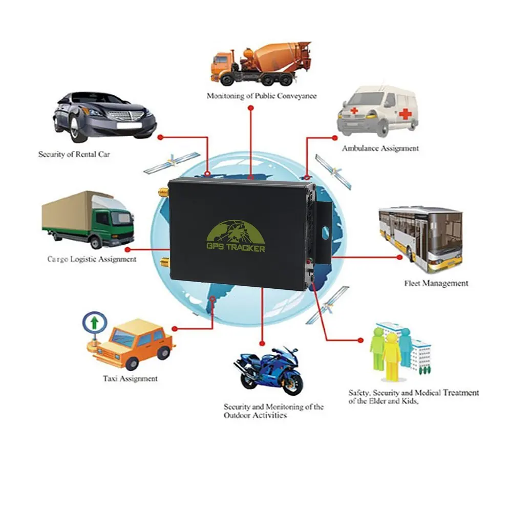 Vehicle-GPS-Tracker-TK105A-Tracking-Device-Double-Sim-Card-Door-Open-Alarm-LBS-Locating-Vehicle-State (2)