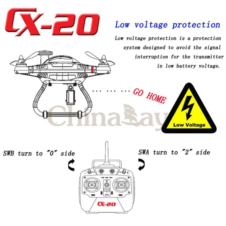 Cheerson CX 20 CX20 CX 20 Open Source Pathfinder With GPS 2.4G Professional RC Quadcopter Can Upgraded To FPV VS DJI Phantom 2