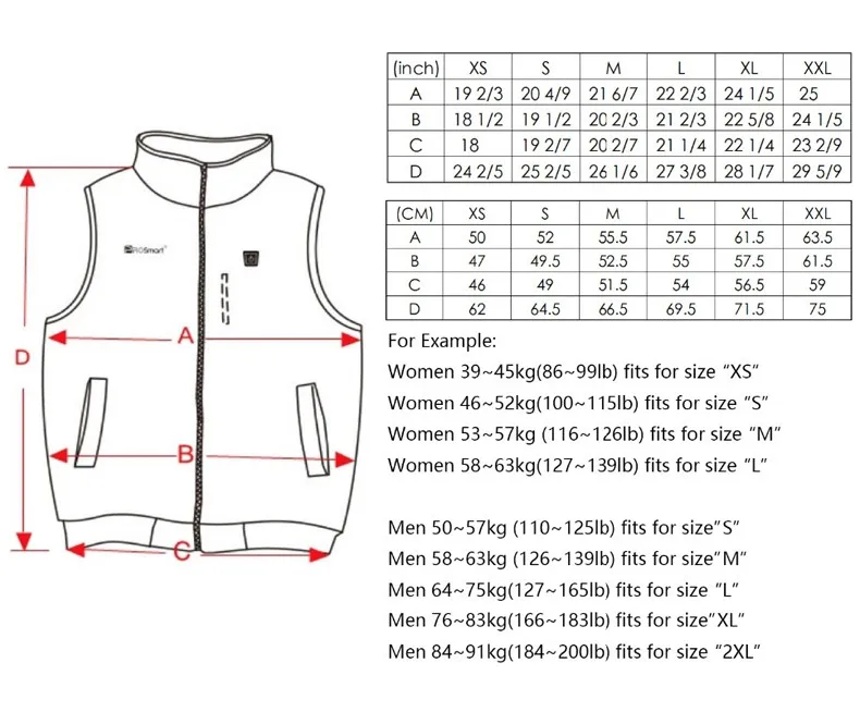 2016 New Arrival Christmas Gift Winter Electric Heating Vest Mens 5V 2A Polar Fleece Varme Veste Femme Hommes 2A USB Fleece Vest (2)
