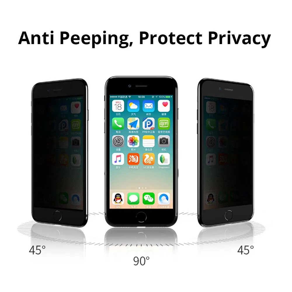 Anti Glare (2)