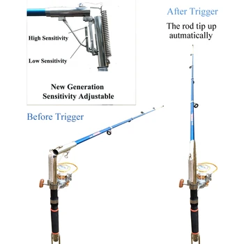 

Smart Kingfisher 2.1m/2.7m Automatic Fishing Rod Bait Biting Will Trigger and Tip-up the Rod to Hook the Fish Automatically