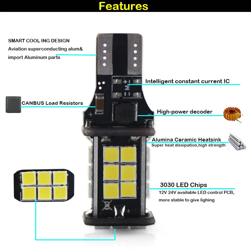 Светодиодный ксеноновый светильник iJDM без ошибок CAN bus 10SMD 3020 белый для Audi Q3 Q5 Q7