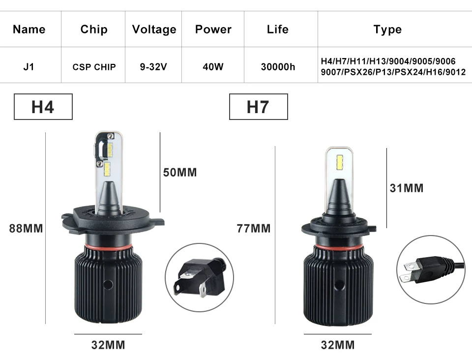 H4 Led H7 Mini Canbus Car LED Headlight lamp 8000LM H1 H11 9005 HB3 9006 HB4 H13 HIR2 12V 24V CSP 6500K 80W Auto Fanless Bulb  (11)