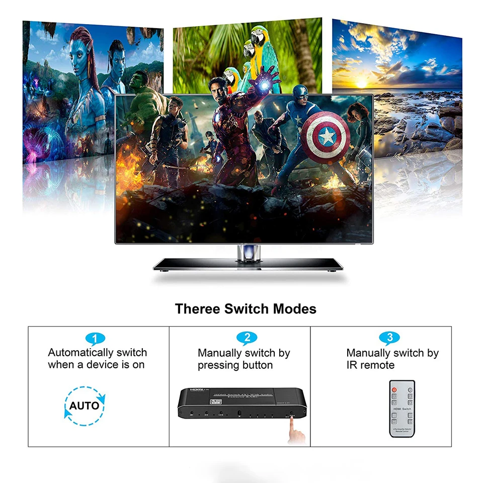 Переключатель HDMI с дистанционным управлением оптический переключатель Toslink и