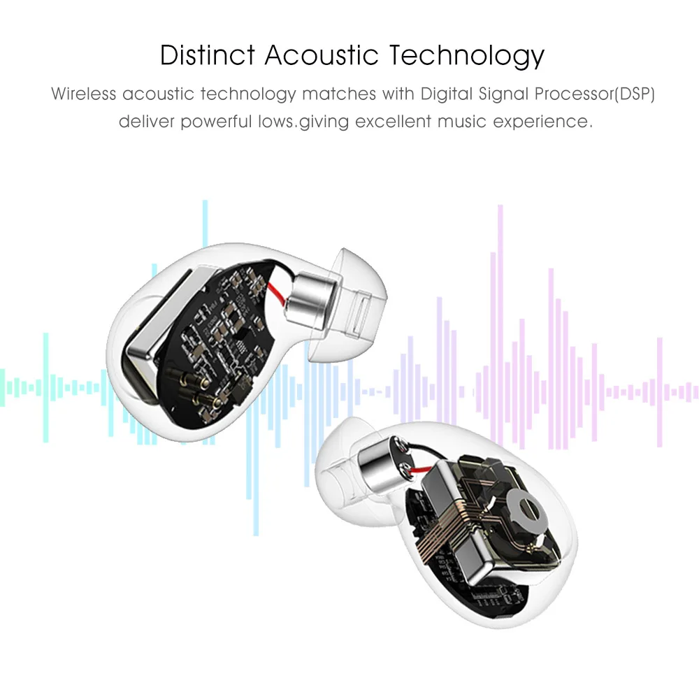 VONTAR EH02 капсульные TWS мини наушники с защитой от пота беспроводные Twins Bluetooth