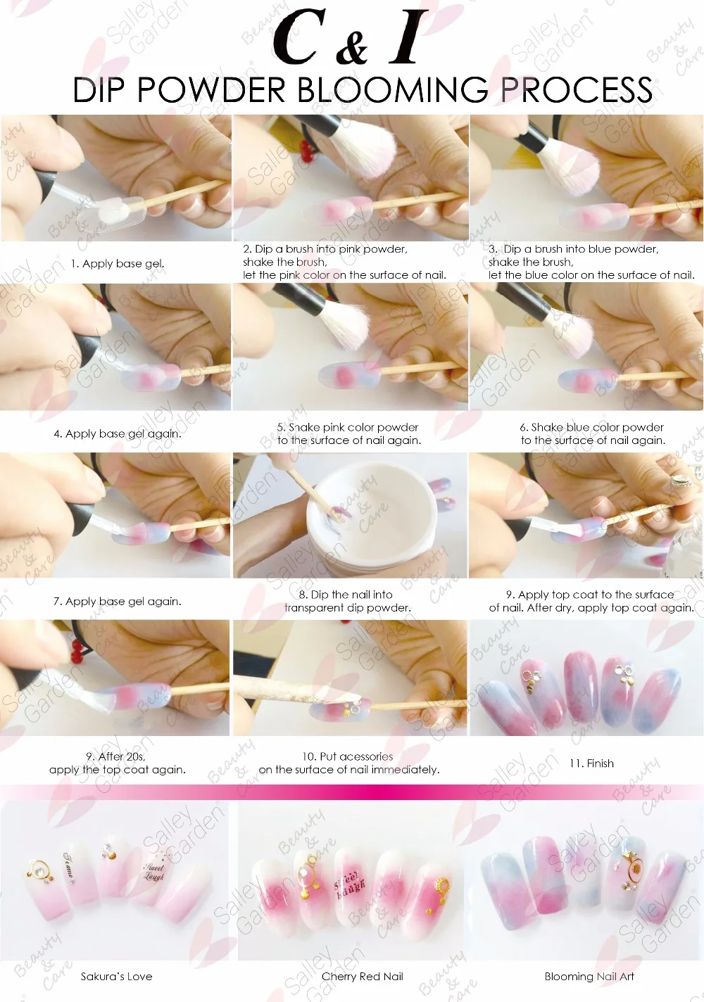 blooming process-2