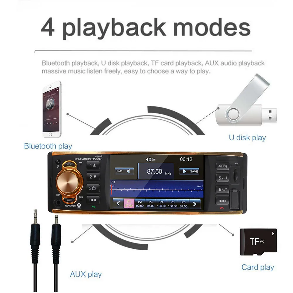 Мультимедийный MP5 плеер с поддержкой HD 1DIN Bluetooth TF FM AUX|Автомобильные