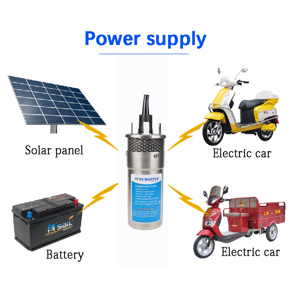 12 В/24 В большой поток Лифт = 70 м Мини погружной солнечной энергии Водяной насос Автомойка Трюмный очистка открытый сад глубокая скважина 12 24 В