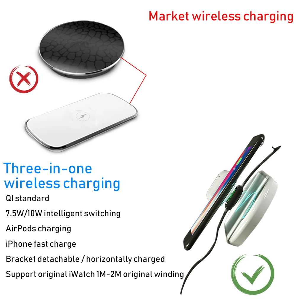 Portefeuille 3 in 1 10W 7.5W 5W 2.5W QI Wireless Fast Charger For iPhone X 8 Plus Samsung Apple Watch Charger Holder For Airpods (3)