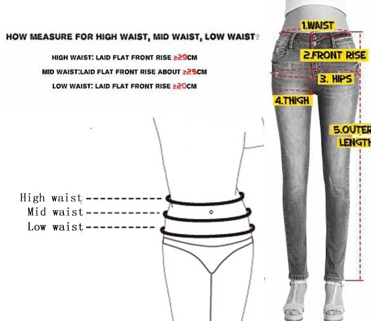 size measure
