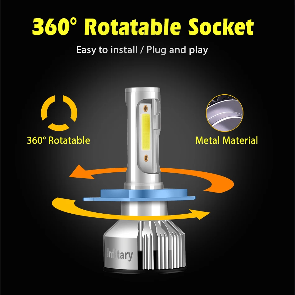 Infitary 2 шт. H4 H7 Автомобильные светодиодные лампы для передних фар 10000Lm Plug And Play 3000 К