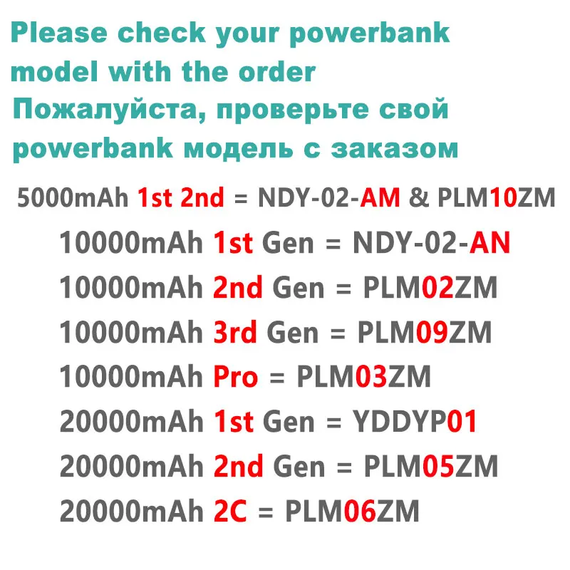 Чехол Xiao mi power bank для 5000, 10000, 16000, 20000 мАч, mi power Bank, силиконовый чехол, резиновая крышка для портативного внешнего аккумулятора - Цвет: Check