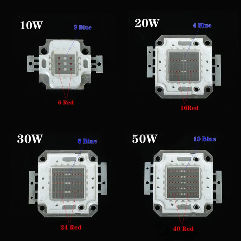 Новейшие 10/20/30/50 Вт AC85-265V IP65 Наружное освещение светодиодный прожектор