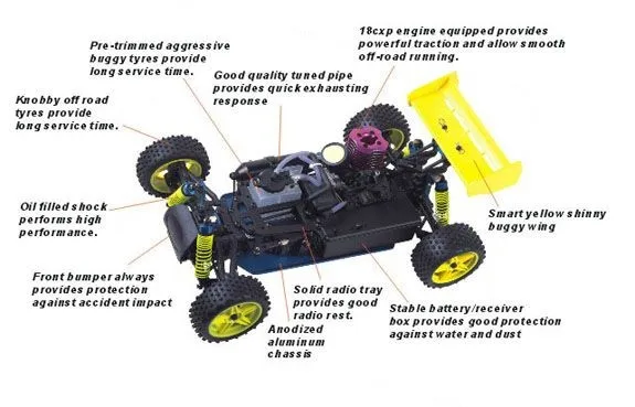 HSP 94166 4WD nitro Off-Road RC Buggy