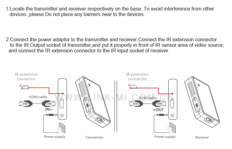 LINK-MI WHD05 10 m-50 m Аудио Видео 5 ГГц беспроводной HDMI передатчик и приемник для Blu-Ray плеера/DVD плеера/ПК/ноутбука/HDTV