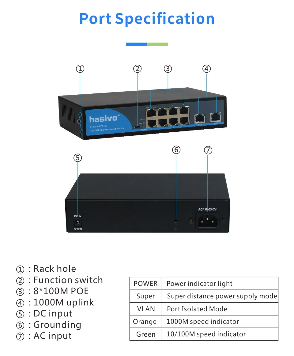 8 портов RJ45 Ethernet PoE коммутатор 2 Uplink гигабитный коммутатор 150 Вт