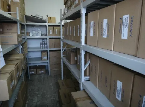 

SGMAH-01AAA41 Новинка в коробке