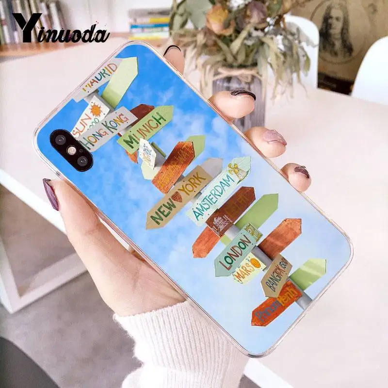 Travel around the world