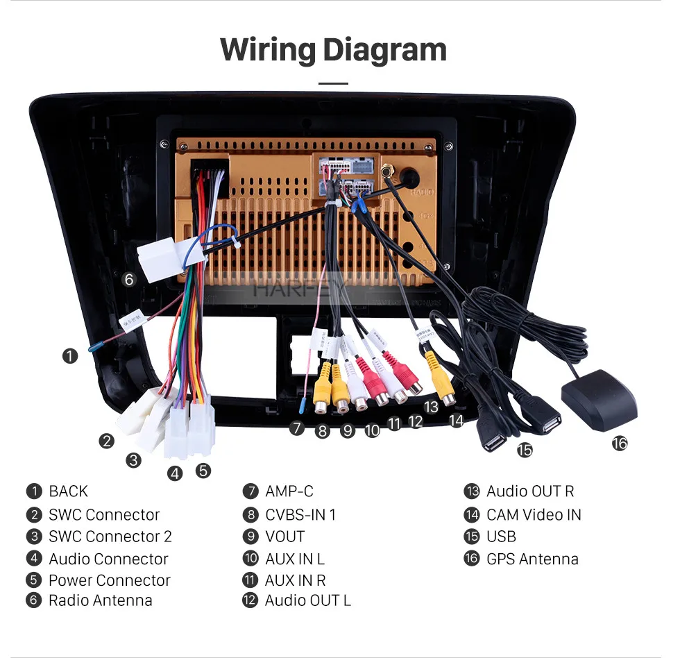 Perfect Harfey 2Din Quad Core 10.1 Android 8.1 Wifi Car Radio GPS Multimedia Player Head Unit For TOYOTA VIOS Yaris  2014 2015 2016 2017 21