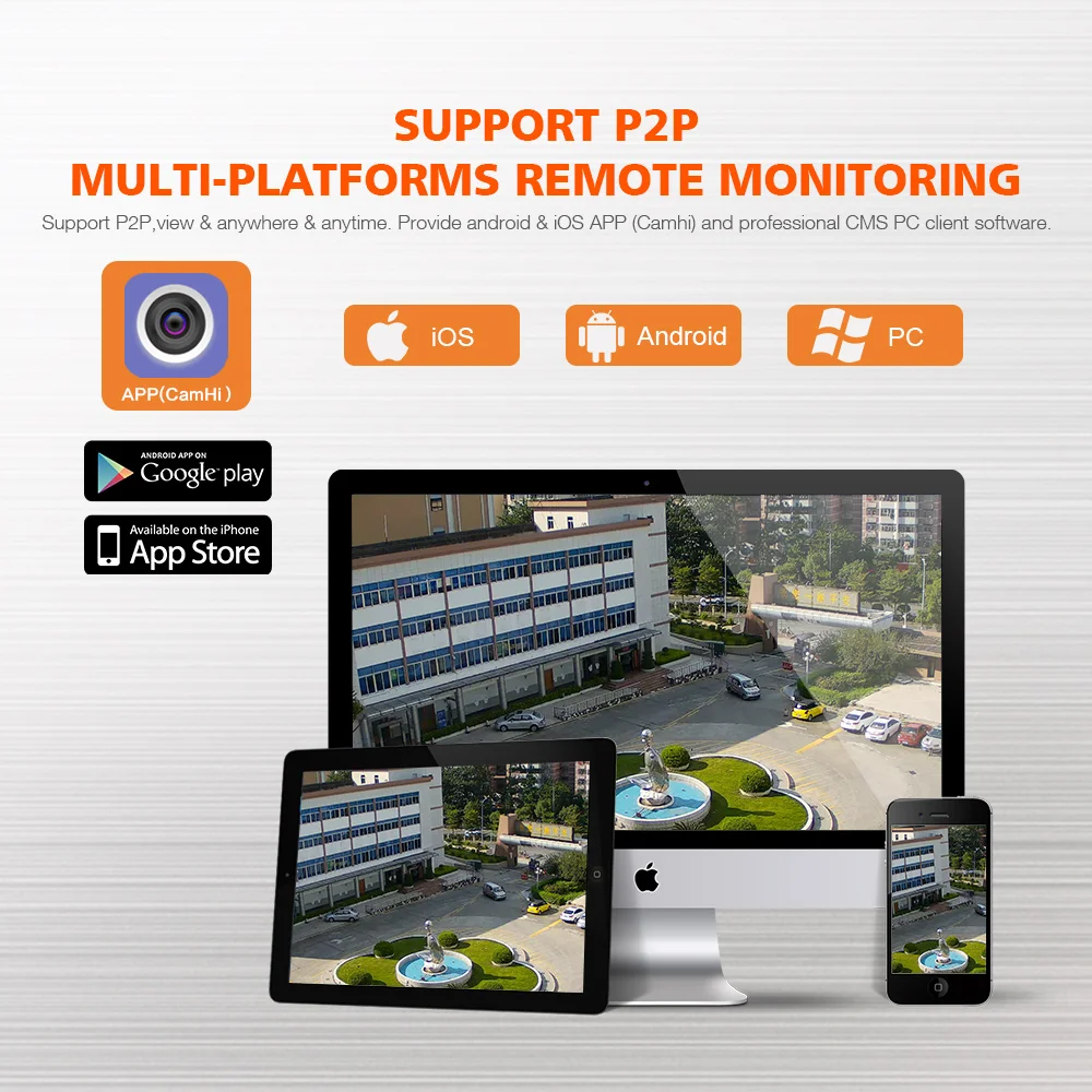 05 Wifi IP Camera 