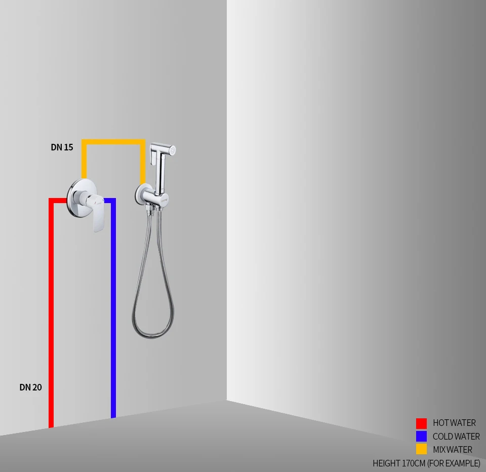 Gappo Basin Kran Putih Kloset Duduk Kran Muslim Shower Bidet Sprayer Shower Toilet Bidet Shower Kran Shower Mixer Mandi Keran Basin Kran Aliexpress