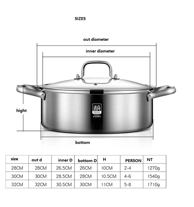 Горячая кастрюля для фондю, кухонная специальная кастрюля, утолщенная Бытовая кастрюля для натирания, кастрюля из нержавеющей стали, кастрюля для фондю, суп