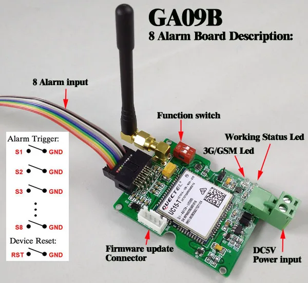 3g версия GSM сигнализация, SMS оповещение, Беспроводная сигнализация GA09B, домашняя и промышленная система охранной сигнализации