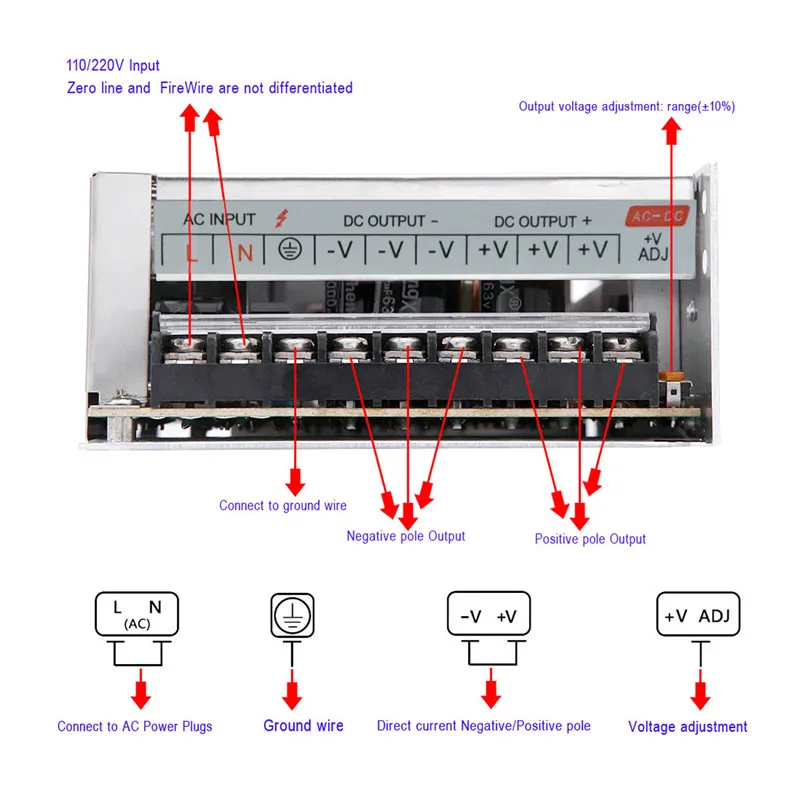 manufacturers power supply 5