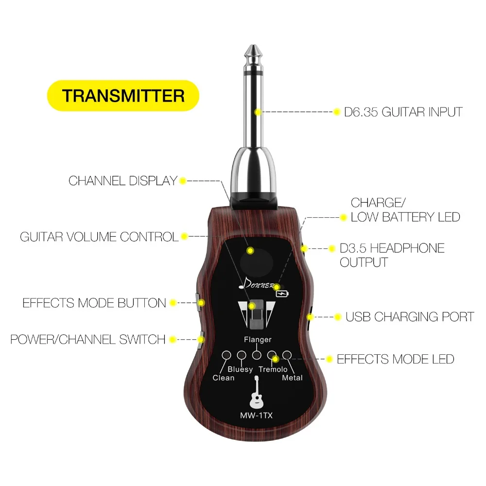 Donner многофункциональная UHF Беспроводная гитарная система аудио цифровой передатчик приемник электрогитара 5 эффектов 10 каналов