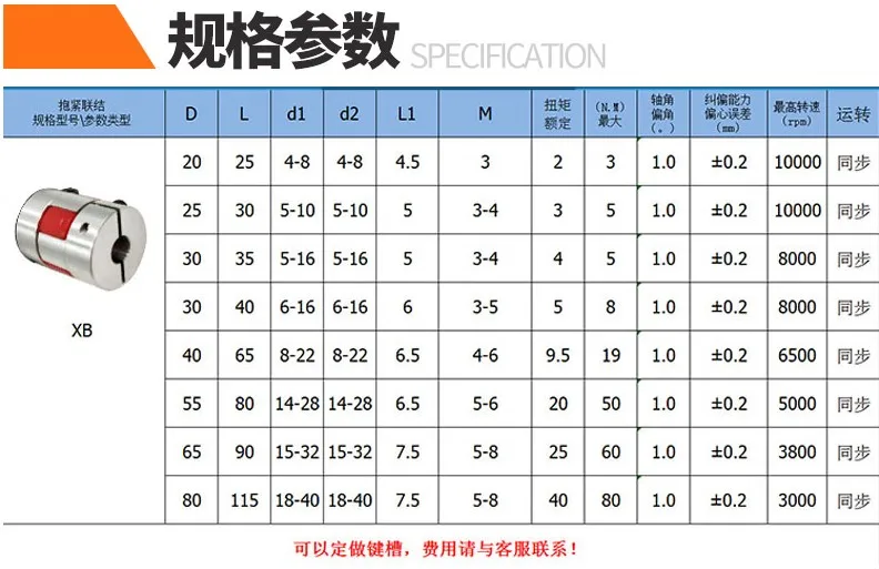 梅花联轴器1