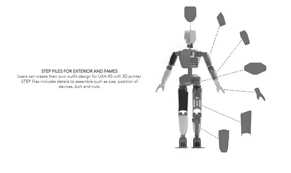 Многофункциональный человекоподобный робот