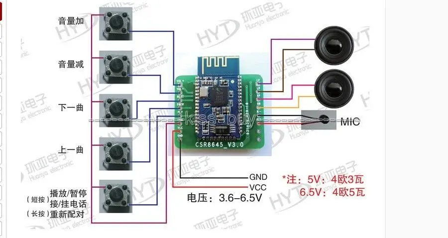 Плата усилителя мощности Bluetooth 4 1 модуль 0 аудио CSR8645 APTX 5WX2 динамик усилитель без