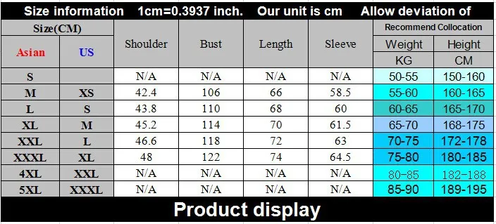 CM1