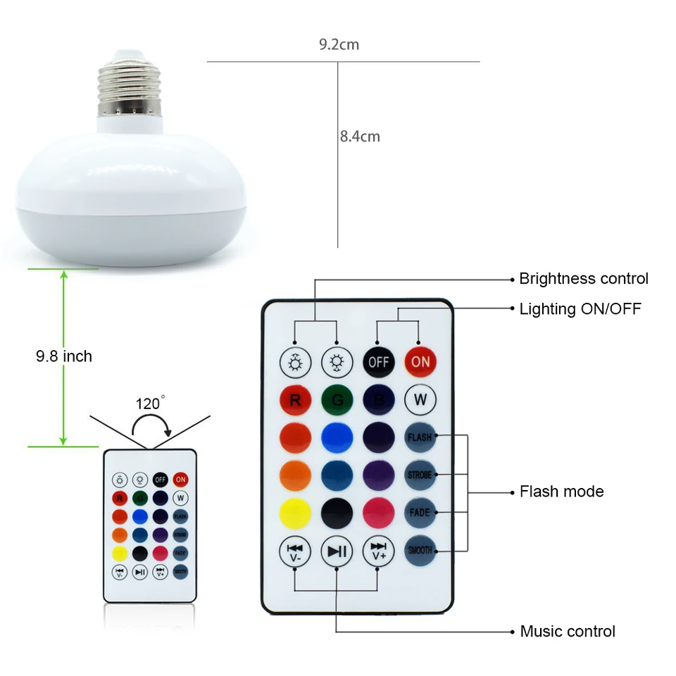 LKLTFX E27 беспроводной Bluetooth динамик музыка воспроизведение Диммируемый светодиодный 12 Вт RGB лампа переменного тока 110 В 220 в умный светодиодный светильник